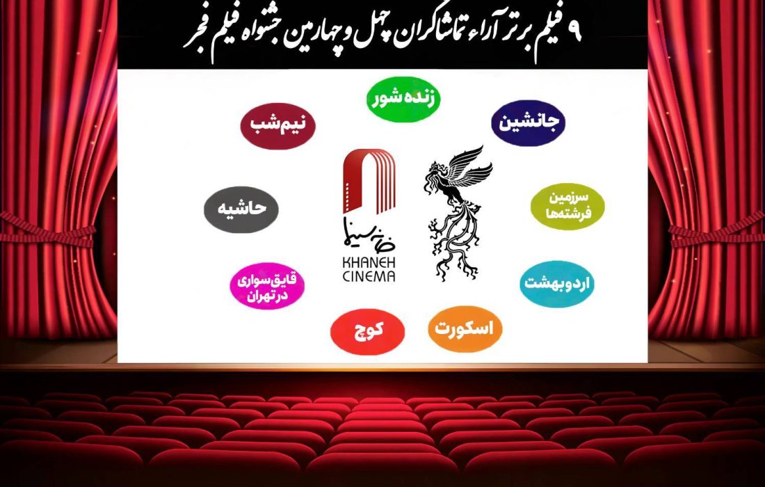 اعلام ۹ فیلم برتر آرای مردمی فجر بدون رتبه بندی