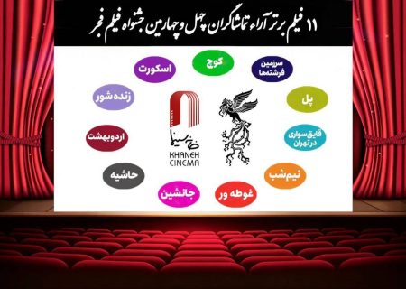اعلام ۱۱ فیلم برتر آرای مردمی فجر بدون رتبه بندی